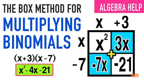 distributive property box method|multiplying binomials using box method.